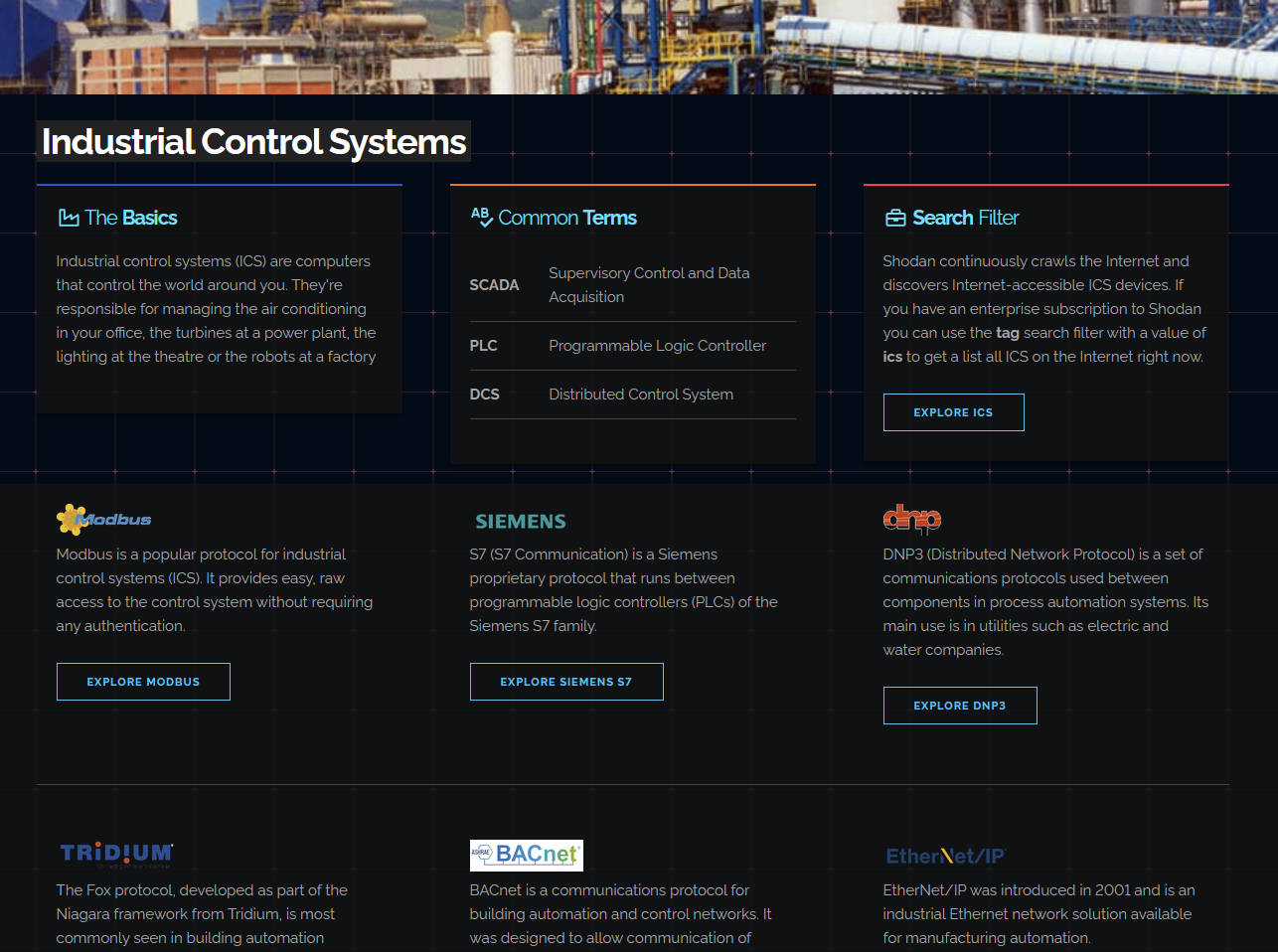 Shodan - 14 Years Later, It's Still a Hackers Best Friend